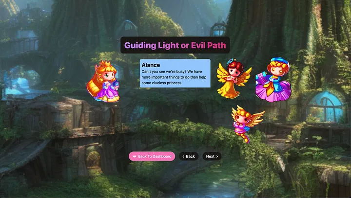 Part of the Fairies Story Princess Okoku Fairies Story